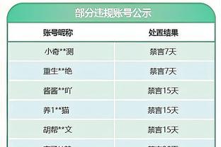 主办方称赛前15分得知梅西缺阵 登热搜 2月15日和2月5日说法有变